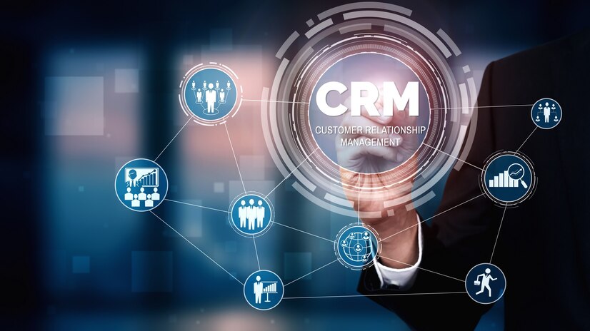 crm in business
