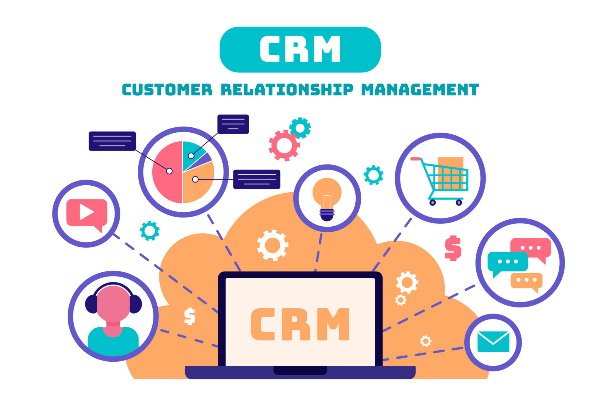 customer relationship management 21