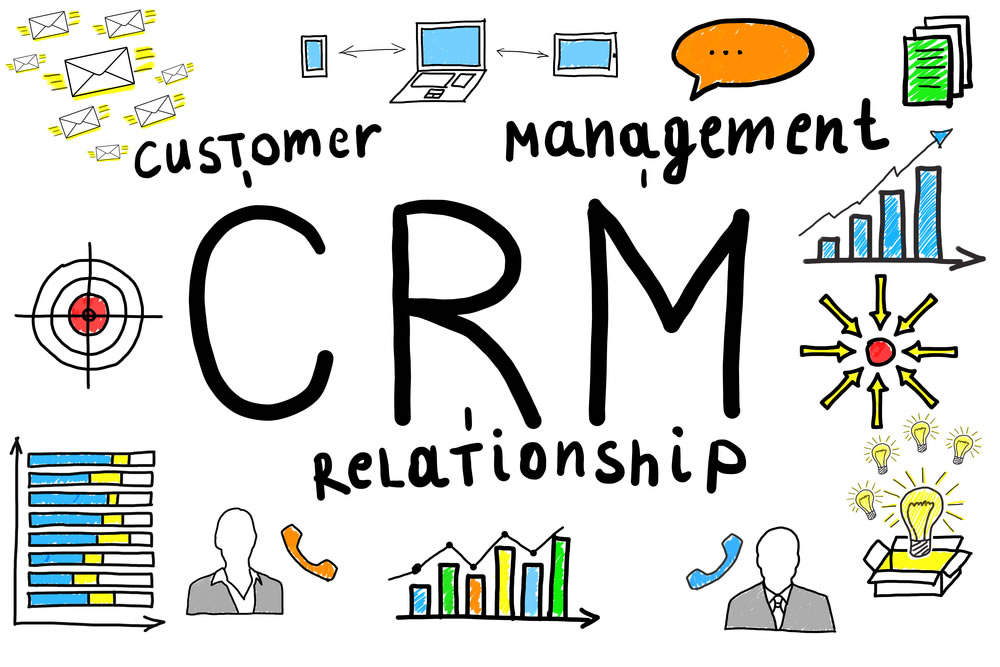 customer relationship management 23