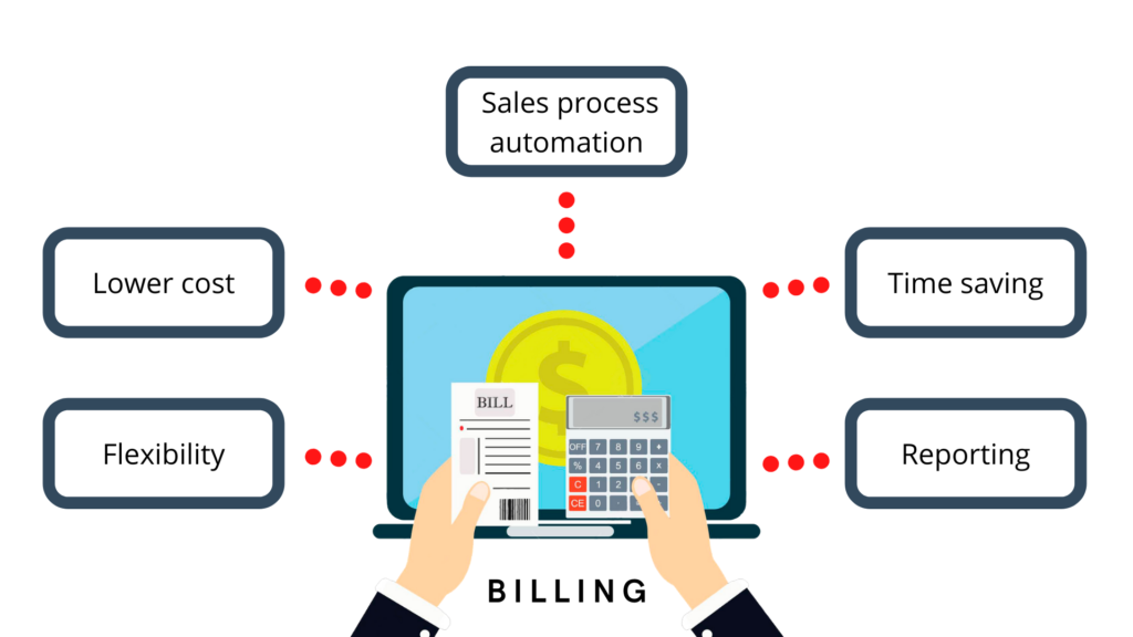 billing software business